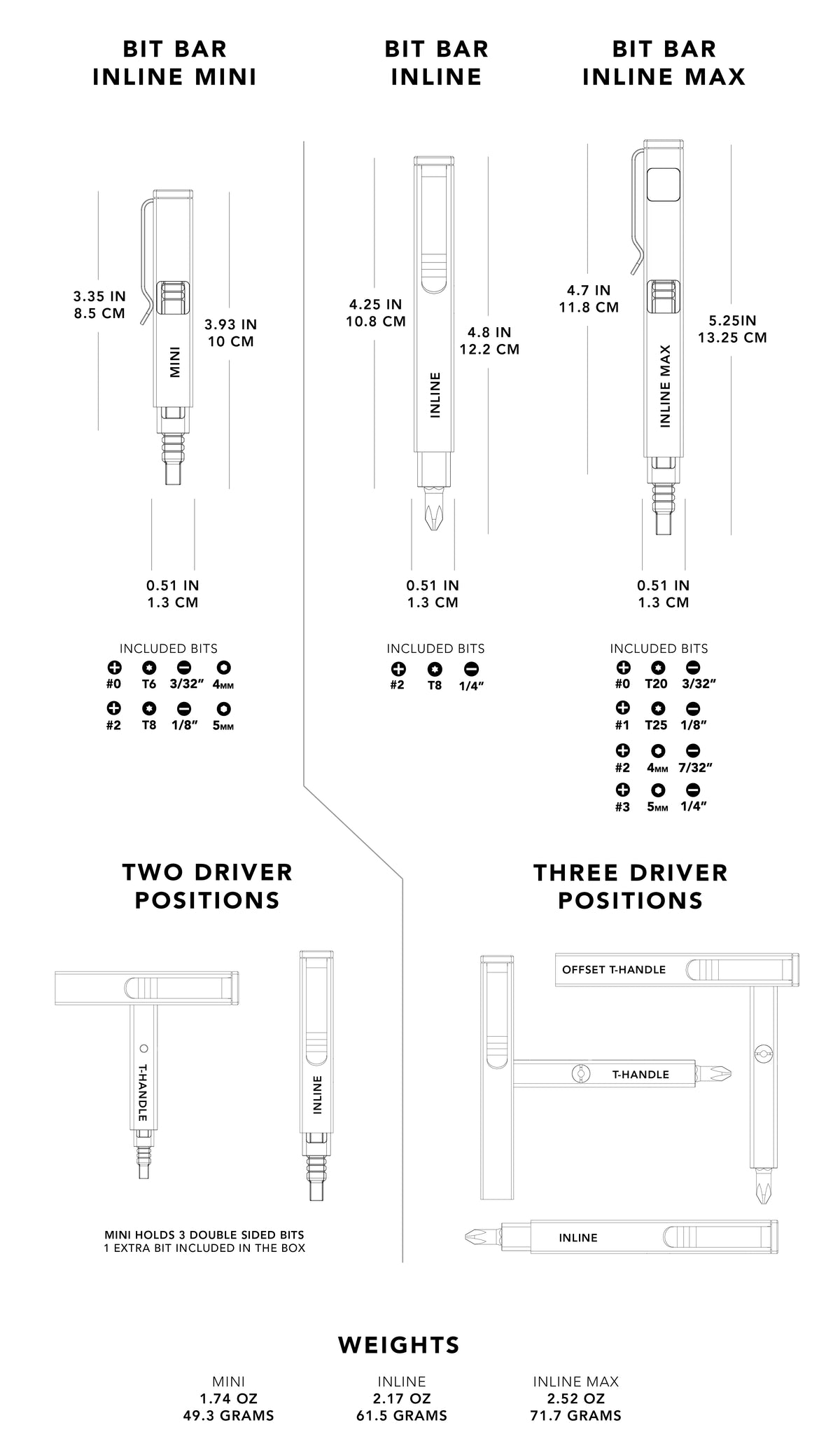 Bit Bar Inline Mini - 3 Bits