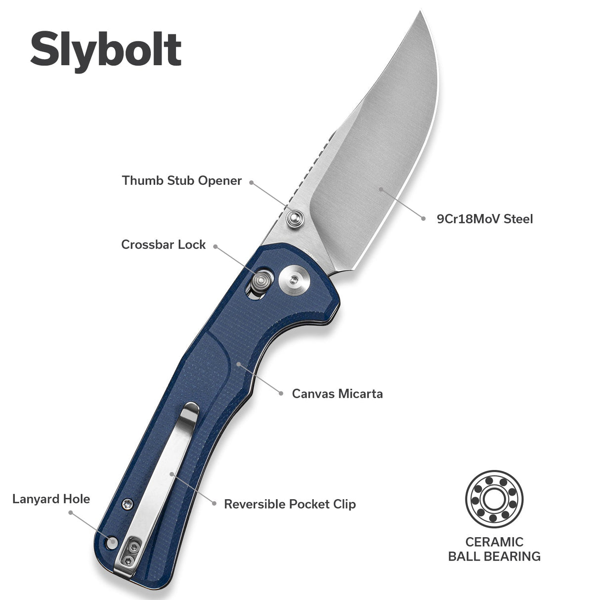 Slybolt | Blue Micarta + Satin 9Cr18MoV