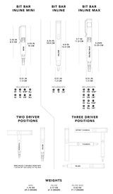 Bit Bar Inline Mini - 3 Bits