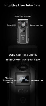 E10 LU | Compact Scroll-Wheel EDC Flashlight