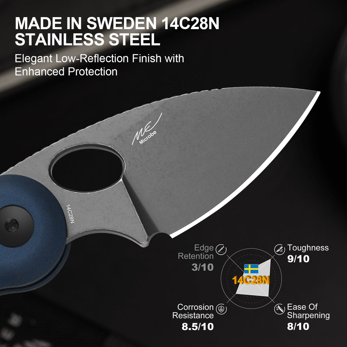 Microbe | Blue Aluminium + 14C28N