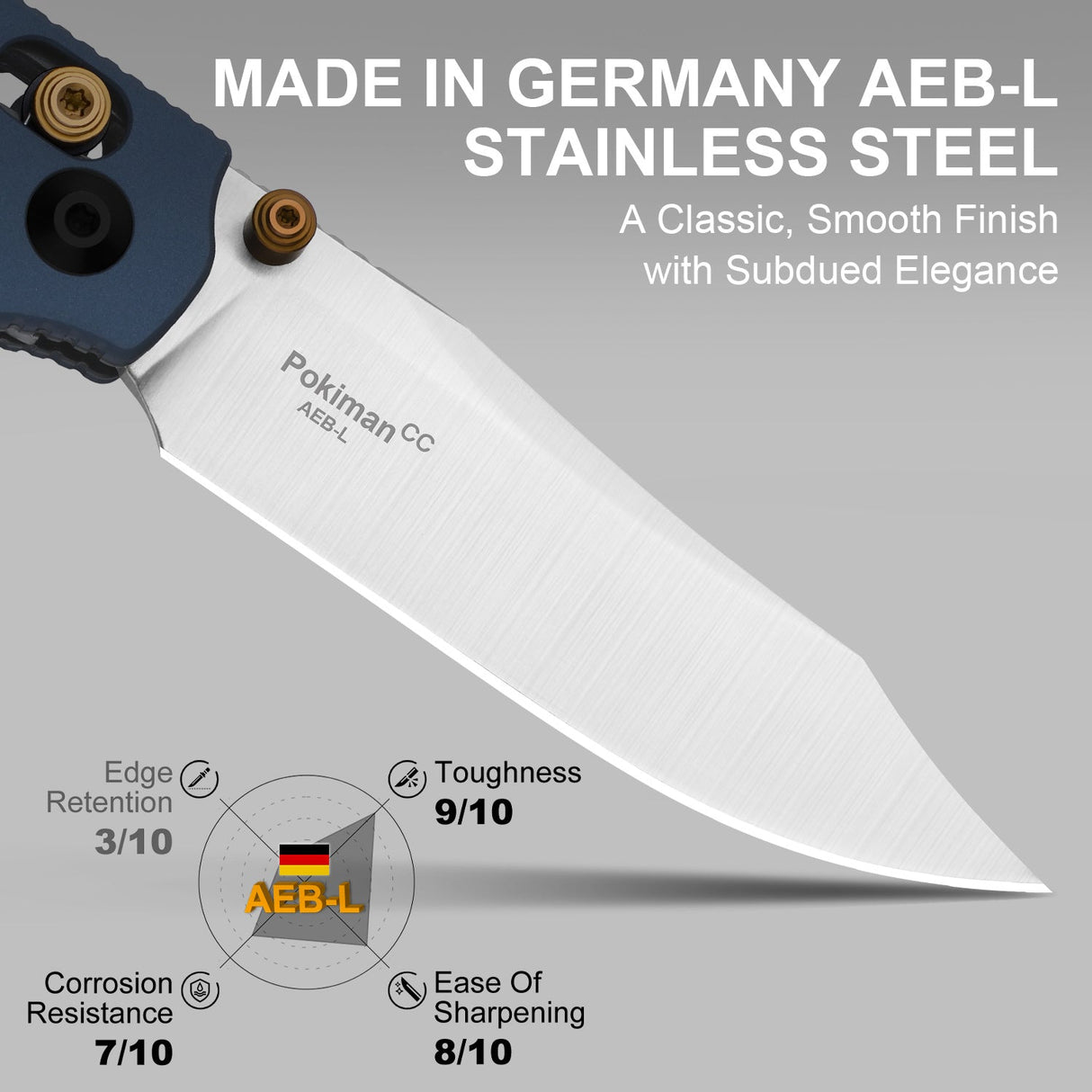 Pokiman CC | Aluminium + Clip Point AEB-L