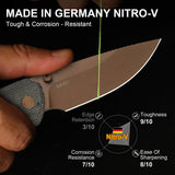 T1 BD | Norplex UltreX™ Micarta + Sunset Nitro-V