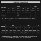 E10 Pro | Compact Scroll-Wheel EDC Flashlight