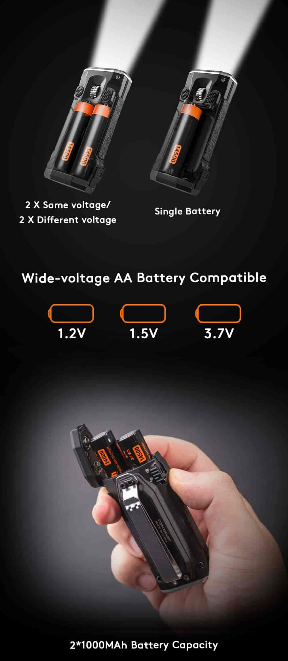 E10 Pro | Compact Scroll-Wheel EDC Flashlight