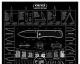 A Modern Guide to Knives | Black Poster